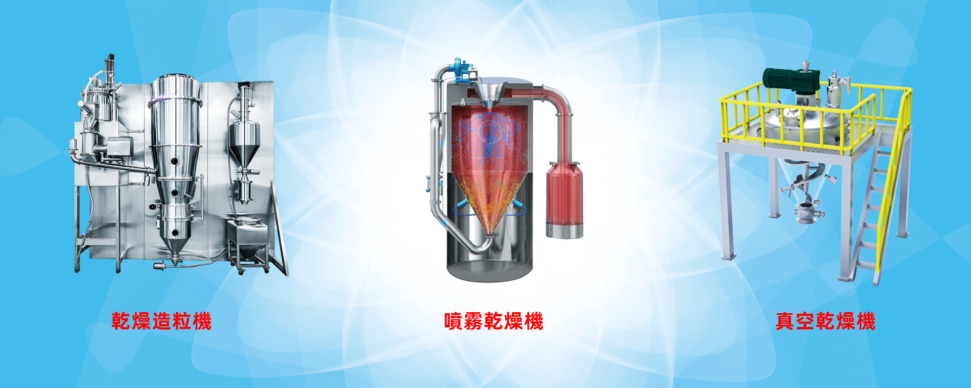 乾燥機